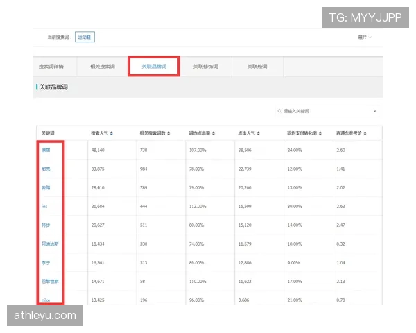 刷到张家齐逛超市，手里那袋东西价格堪比我家半年工资