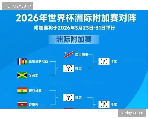 2026世界杯小组第三晋级需要多少分