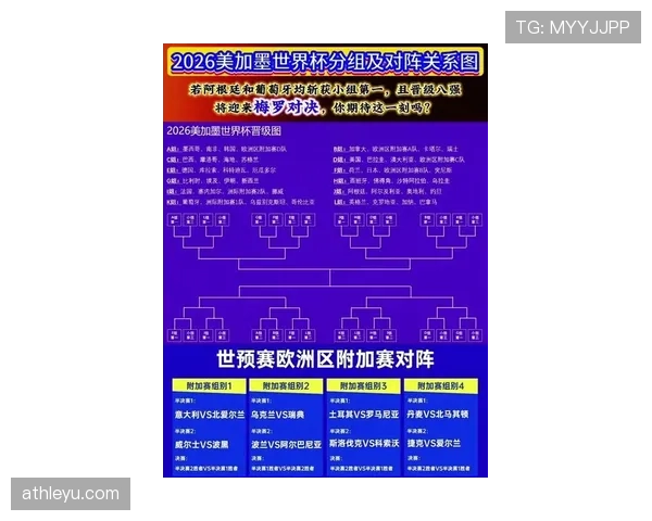 南非队能否重返2026世界杯赛场?晋级前景与阵容分析