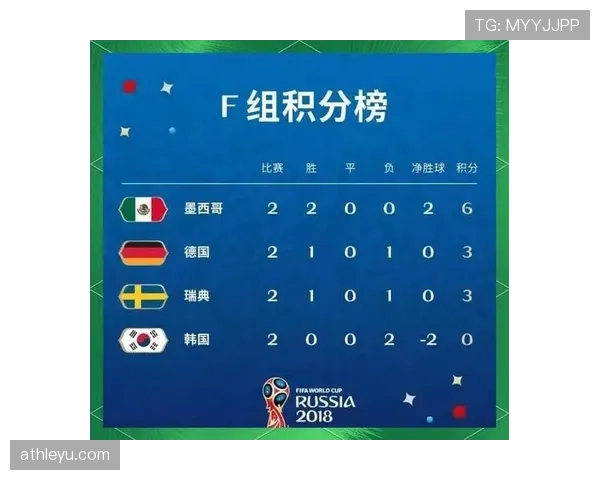世界杯L组出线与淘汰形势全解析