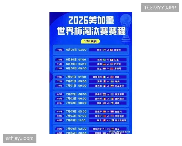 2026世界杯淘汰赛赛制解读：32强到16强如何产生
